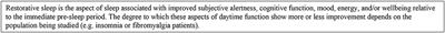 A Nationally Representative Survey Assessing Restorative Sleep in US Adults